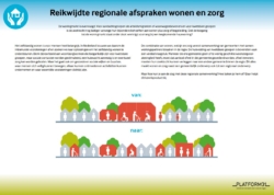 Reikwijdte regionale afspraken wonen en zorg